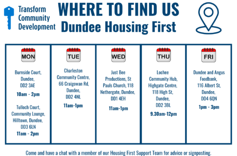 Copy of WHERE TO FIND US A2 Landscape