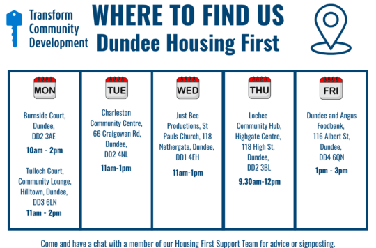 Copy of WHERE TO FIND US A2 Landscape